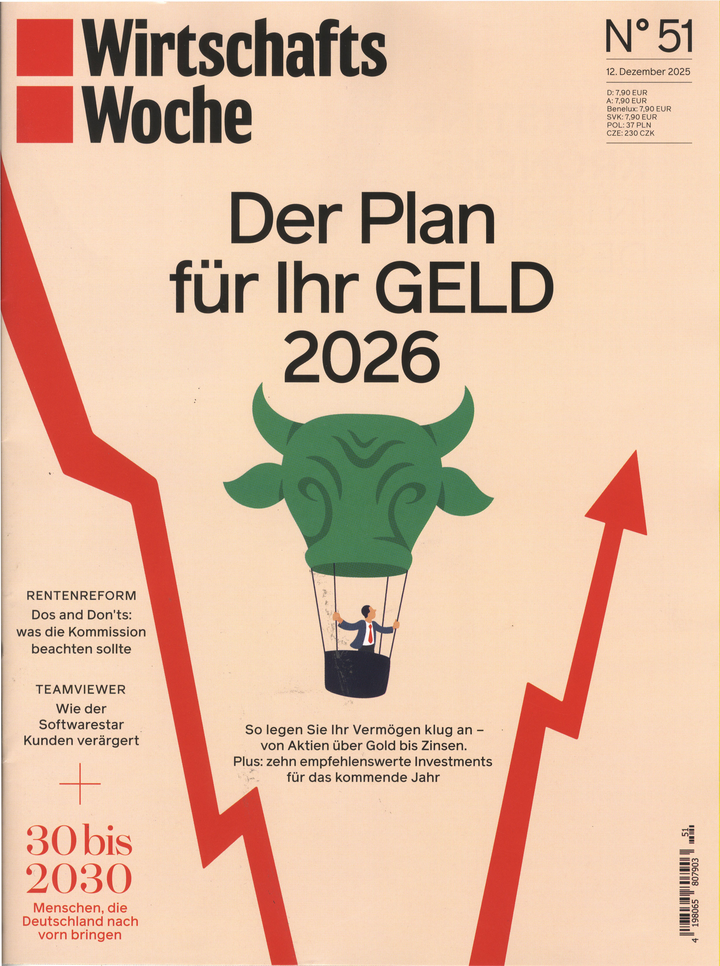 Wirtschaftswoche Wunschabo