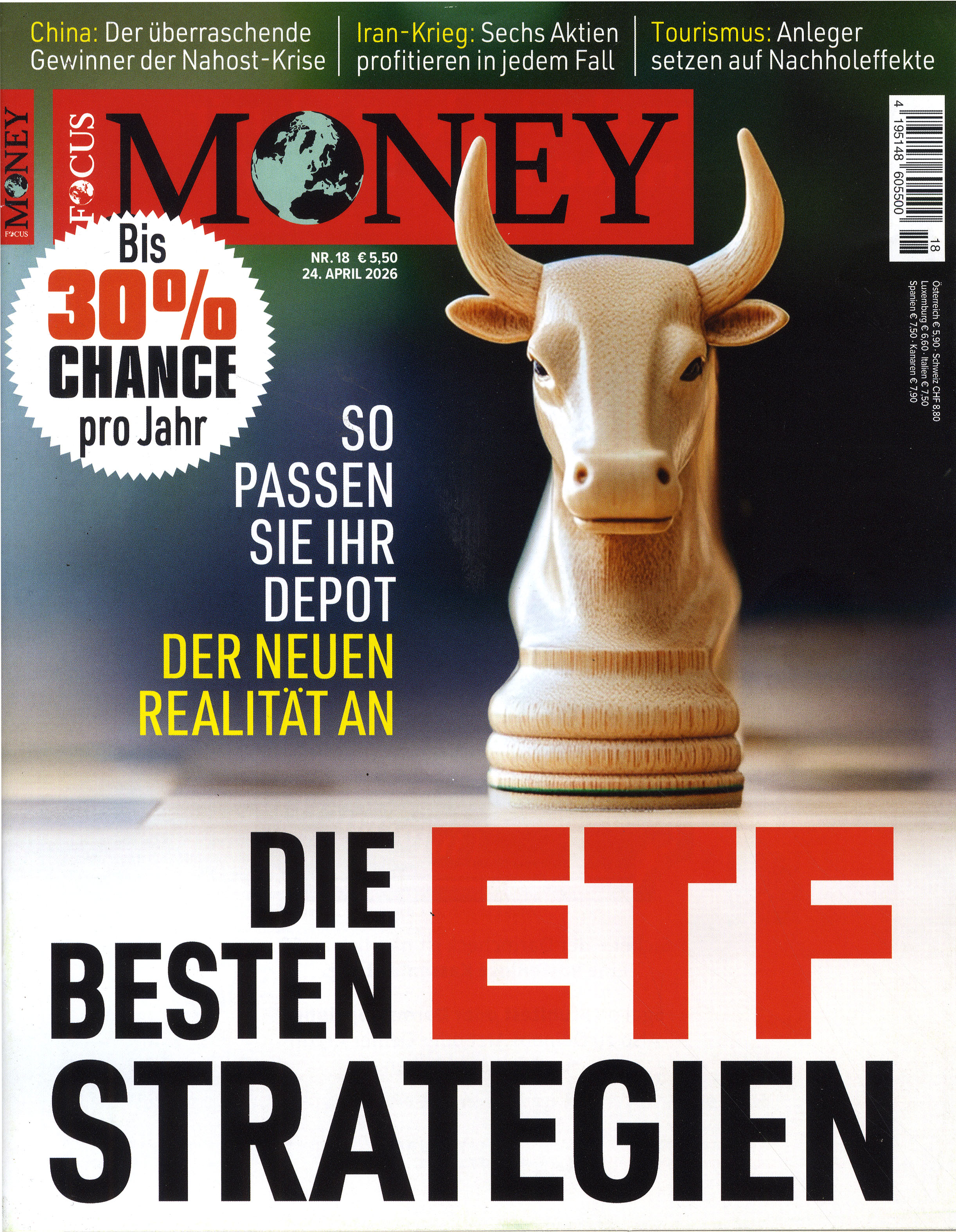 Focus Money-Wunschabo